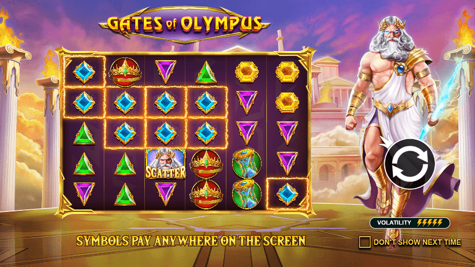 Gates of Olympus — слот Sultan Casino